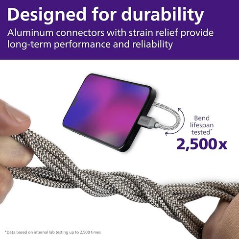 Philips 240W USB-C to USB-C Charging Cable, Laptop & Phone Cable for MacBook Pro & Air, Windows, iPhone 17 Series, Samsung Galaxy, Google Pixel, Drone, Camera, External SSD, 3 Ft, DLC3765BG/37 in Kuwait