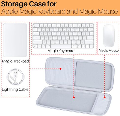 Storage Case Compatible with Apple Mac mini M4 / M4 Pro Desktop Computer + Apple Magic Keyboard Mouse Combo Case in Kuwait