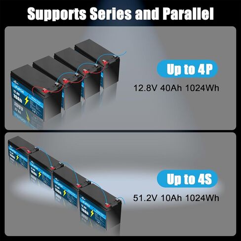KUNLUN 12V 10Ah LiFePO4 Lithium Battery（2 Pack），5000+ Deep Cycles, IP67 Waterproof Lithium Iron Phosphate Battery, Built-in BMS, Ideal for Power Wheels, Marine, Fish Finder, Ride-on Toy, Camping in Kuwait