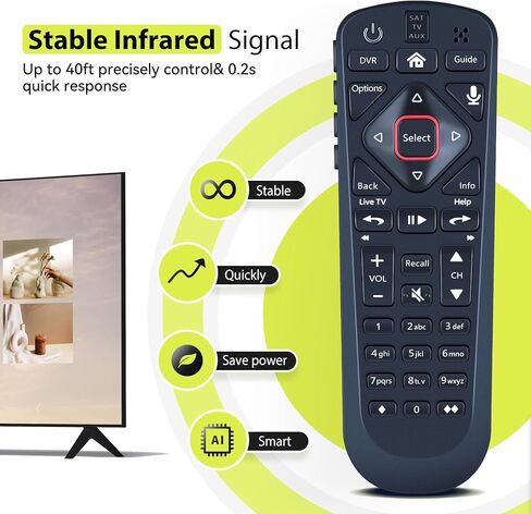 Replacement Voice Remote Control for Dish 54.0 UHF for The Hopper in Kuwait
