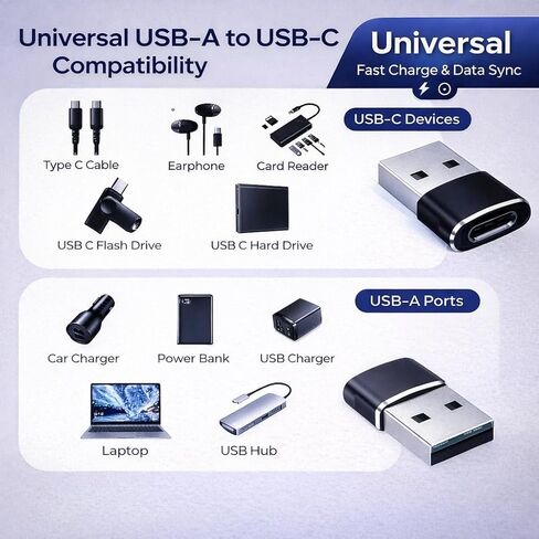 3 𝐏𝐚𝐜𝐤 محول USB C، محول شاحن من النوع C أنثى إلى ذكر لشاحن iPhone 17، وiWatch Ultra SE 9 10، وiPhone 17 Pro Max 16 15 14، وSamsung S25، وAirPods، وiPad. in Kuwait