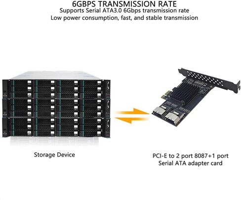 PCIe to Serial ATA Card, 3.0 Expansion Card with 6Gbps Speed, 2 Port MiniSAS SFF 8087 Ports for NAS Desktop Server in Kuwait