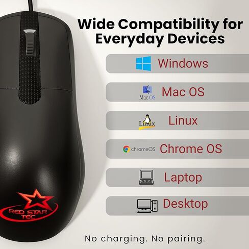 RED STAR TEC AccuClick Wired Mouse – Office Wired Mouse, Ergonomic, USB Plug and Play, Full-Size Design, Suitable for Office, Work from Home, School, and Computer Lab in Kuwait
