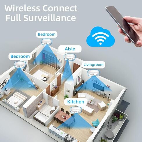 10000mAh Smoke Detector Hidden Camera, Compact 1080P Spy Camera Smoke Detector Supports 2.4G WiFi, Night Vision, Motion Detection & Free Mobile App — No Monthly Subscription. in Kuwait