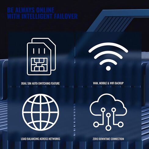 راوتر تيلتونيكا RUTM54 5G | بطاقة SIM مزدوجة وشريحة eSIM، بوابة خلوية صناعية مع تجاوز الفشل التلقائي، موازنة التحميل، 5X جيجابت إيثرنت، راوتر VPN آمن للاتصال بالعمل والاتصال عن بعد in Kuwait