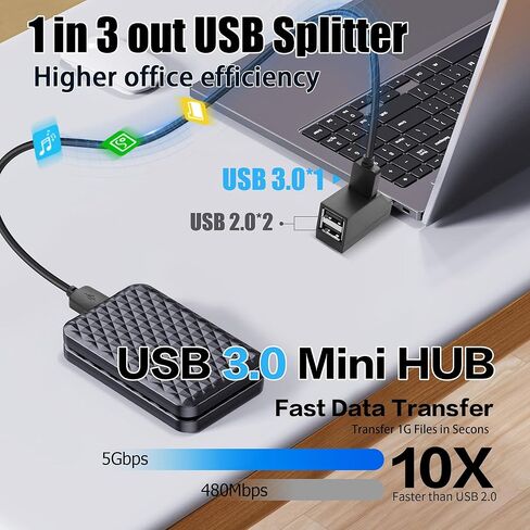 YACSEJAO 2 Pcs Mini USB 3.0 Expansion Hub, Portable 1 in 3 Out USB Splitter Multi-Port High Speed Data Transmission for Laptop,PC,U Disk,Flash Drive,Mouse,etc in Kuwait