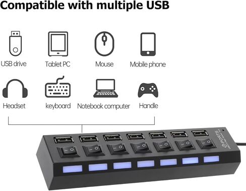 TEHAUX 7-Port USB 2.0 Hub with Independent Power and Led Indicators Multi USB Connector for Laptop Pc Portable Port Splitter for Data Transfer and Charging in Kuwait