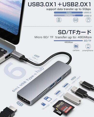 محول USB C إلى 4K HDMI 7 في 1، محول HDTV لمنفذ PD متوافق مع Samsung Galaxy S22/Plus/Ultra، منفذ شاحن MicroSD، محول جهاز عرض TV Video Hub Type-C in Kuwait
