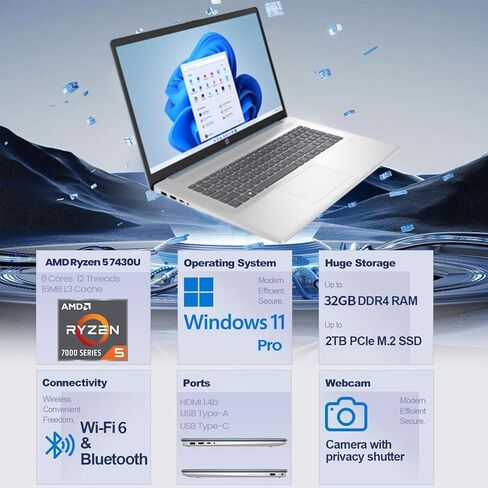 HP 17.3" LED Business & Home Touchscreen Laptop, AMD Ryzen 5 7430U, 32GB RAM, 1TB PCIe SSD, Fingerprint Reader, Backlit Keyboard, HD Camera, HDMI, Wi-Fi 6, Windows 11 Pro, Blue in Kuwait