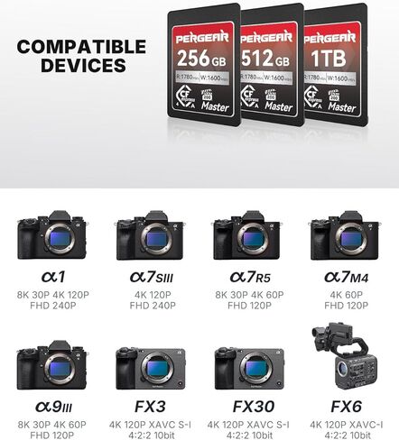 PERGEAR 1TB Cfexpress 4.0 Type A Memory Card with Card Reader, up to 1780MB/S Read Speeds, 8k RAW Video Recording & Photo, with USB Type C 40Gbps CFexpress Memory Card Adapter in Kuwait