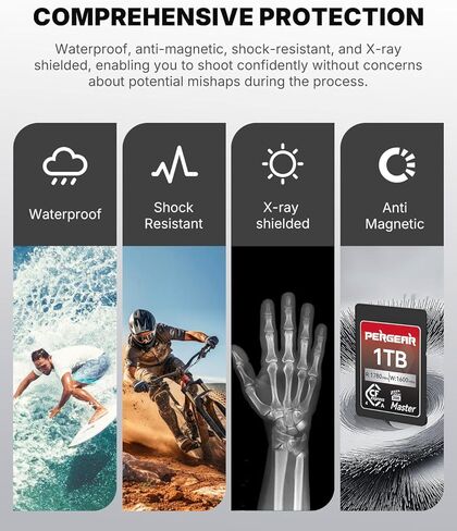 PERGEAR 1TB Cfexpress 4.0 Type A Memory Card with Card Reader, up to 1780MB/S Read Speeds, 8k RAW Video Recording & Photo, with USB Type C 40Gbps CFexpress Memory Card Adapter in Kuwait