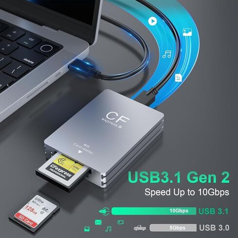 CFexpress Type B Card Reader, Dual-Slot CFexpress Type B & SD Card Reader, USB-C 3.2 Gen 2 10Gbps Aluminum Memory Card Reader for SD UHS-II/UHS-I, Photo & Video Offload in Saudi Arabia