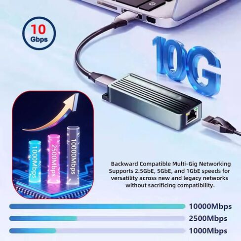 محول تشينيانغ USB C إلى RJ45، محول شبكة إيثرنت USB C إلى جيجابت 10 جيجابت في الثانية مقشر سبائك الألومنيوم لأجهزة الكمبيوتر المحمول/سطح المكتب in Kuwait