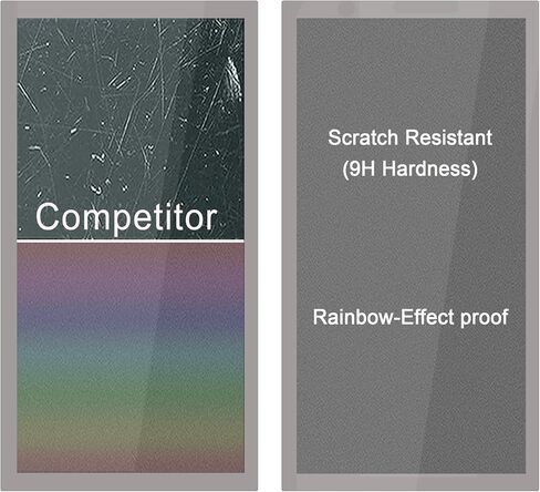 Screen Protector For Retroid Pocket 4, Retroid Pocket 4 Pro, [3 Pack] Tempered Glass with 9H Hardness, Anti-Scratch, Bubble-Free in Kuwait