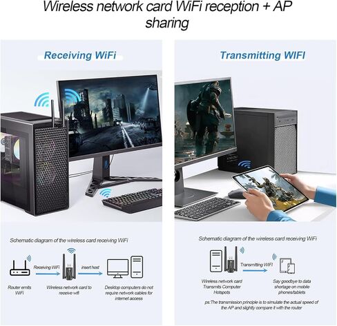 محول USB WiFi 6 بلوتوث 5.4، AX900M ثنائي النطاق 5G/2.4 جيجا هرتز، جهاز استقبال خارجي لشبكة لاسلكية لأجهزة الكمبيوتر المحمول/الكمبيوتر الشخصي/سطح المكتب، مع هوائي 5dBi متوافق مع Windows 7/10/11، أسود in Kuwait