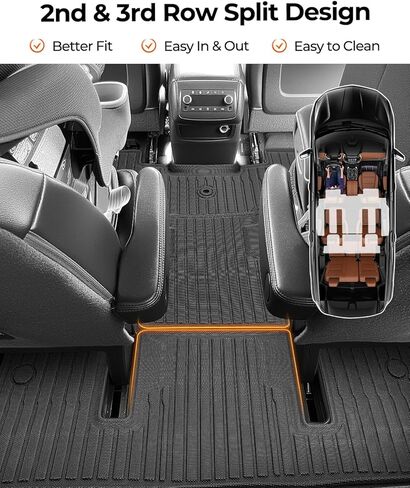 Car Floor Mats for Acura TLX: 2025 2024 2023 2022 2021 Cargo Liner, All Weather Rubber Car Accessories TPE Custom Fit for Acura TLX & TLX Type S Models Front Rear Trunk Carpet 5 Seat Sedan(4PCS,Black) in Saudi Arabia