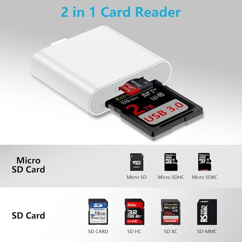 for iPhone 17e 17 Pro Max Air, SD Card Reader Adapter - USB 3.0 High Speed, Micro SD, SD Dual Card Slot, USB C Digital Camera Adapter TF SD Card Transfer for iPhone 16e 16 15 Pro Max Plus, Mac, iPad in Kuwait