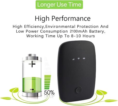 4G LTE Portable WiFi Router, Wireless Hotspot with Up to 150Mbps Speed for 12 Devices, with WPA WPA2 Encryption, for Phones Laptops Smart TVs in Kuwait