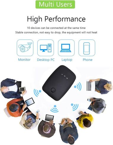 4G LTE Portable WiFi Router, Wireless Hotspot with Up to 150Mbps Speed for 12 Devices, with WPA WPA2 Encryption, for Phones Laptops Smart TVs in Kuwait