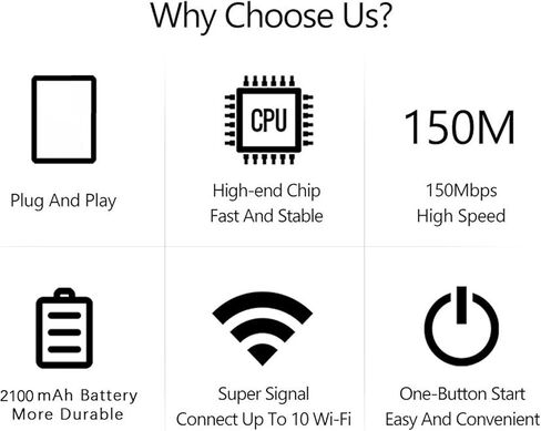 4G LTE Portable WiFi Router, Wireless Hotspot with Up to 150Mbps Speed for 12 Devices, with WPA WPA2 Encryption, for Phones Laptops Smart TVs in Kuwait