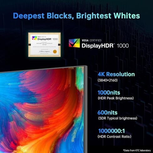 شاشة KTC 27 بوصة 4K Mini LED، IPS سريعة، شاشة ألعاب HDR1000 160 هرتز 144 هرتز، مكبرات صوت، نوع C 90 وات، HDMI/DP/USB، دوار/ارتفاع/محور/إمالة، VESA، شاشة عمودية للألعاب والكمبيوتر (متجددة) in Kuwait