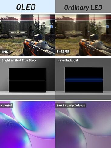 شاشة محمولة مقاس 15.6 بوصة تعمل باللمس 4K OLED 3840X2160 100000:1 شاشة ألعاب تعمل باللمس ذات 10 نقاط، مع غطاء واقي، شاشات سفر HDMI USB C للكمبيوتر، كمبيوتر صغير، PS5/4 in Kuwait