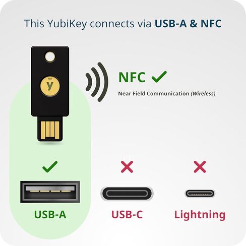 Yubico - YubiKey 5C NFC - مفتاح أمان ومفتاح مرور للمصادقة متعددة العوامل (MFA)، الاتصال عبر USB-C أو NFC، معتمد من FIDO - حماية حساباتك عبر الإنترنت in Kuwait