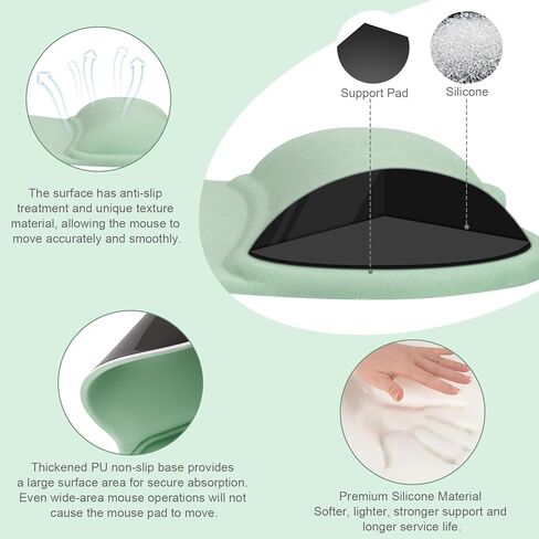 MOSISO Wrist Rest Support for Mouse Pad & Keyboard Set, Pear Shape Ergonomic Mousepad Non-Slip Base Home/Office Pain Relief & Easy Typing Cushion with Neoprene Cloth & Raised Memory Foam, Mint Green in Kuwait