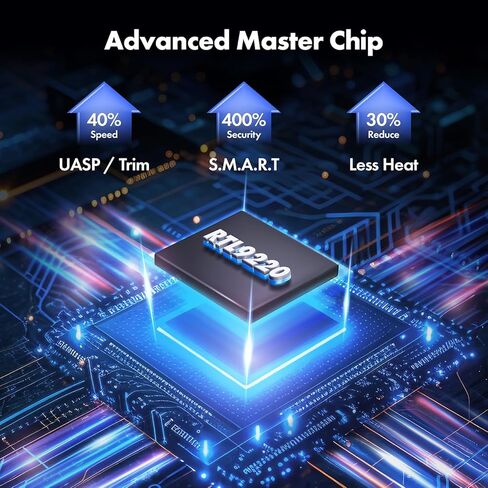 Tool-Free M.2 NVMe & SATA to USB C 20Gbps Docking Stationfor M Key, B+M Key Support 2280 2260 2242 2230 SSDs (US-2593 20Gbps Dock) in Kuwait