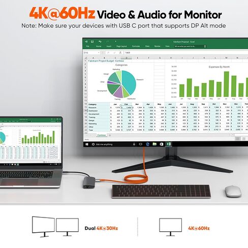 USB C Monitor Cable 3FT, 4K@60Hz Display Video/20Gbps USBC 3.2 Gen 2x2 Data Transfer/240W Charging USB Type C Power Cord Orange for KYY InnoView Lepow Z1 15.6 In ViewSonic Portable Monitor Laptop SSD in Kuwait