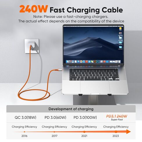 كابل شاشة USB C بطول 3 أقدام، 4K@60 هرتز عرض فيديو/20 جيجابت في الثانية USBC 3.2 Gen 2x2 نقل البيانات/240 وات شحن USB من النوع C سلك طاقة برتقالي لـ KYY InnoView Lepow Z1 15.6 في ViewSonic كمبيوتر محمول بشاشة محمولة SSD in Kuwait