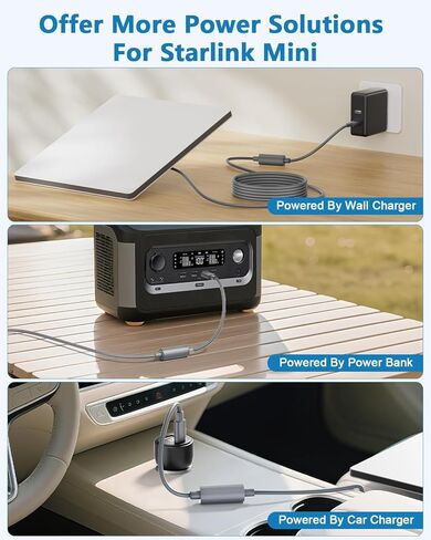 كابل تمديد محول Starlink Mini USB C إلى DC مناسب لكابل الطاقة Starlink Mini DC إلى DC، تحويل DC ذكر إلى نوع C ذكر لتشغيل Starlink مع شاحن 65W+ PD USB-C وبنك الطاقة in Kuwait