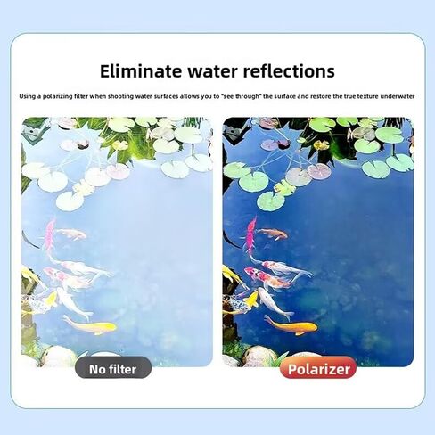 CUIFATI 37mm CPL Lens Filter, Polarizing Camera Lens Filter for Mobile Phone with 360 Degree Rotatable to Reduce and Reflections in Kuwait