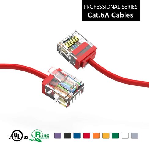 كابل Cat6A فائق النحافة بطول 1 قدم (5 حزم)، سلك توصيل إيثرنت فائق النحافة CAT 6، كابل إنترنت موصل RJ45 فائق النحافة 10 جيجابت للكمبيوتر الشخصي، ماك، الكمبيوتر المحمول، PS5، PS4، Xbox - أحمر in Saudi Arabia