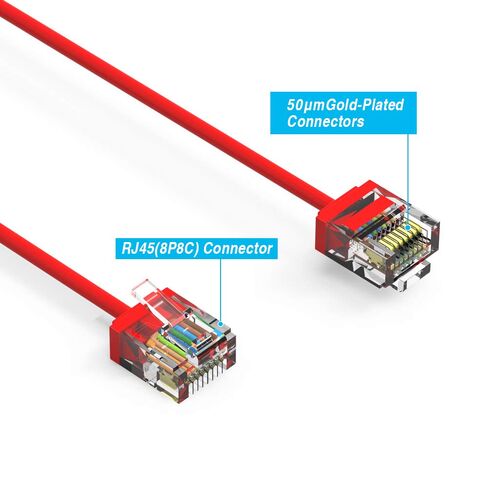 كابل Cat6A فائق النحافة بطول 1 قدم (5 حزم)، سلك توصيل إيثرنت فائق النحافة CAT 6، كابل إنترنت موصل RJ45 فائق النحافة 10 جيجابت للكمبيوتر الشخصي، ماك، الكمبيوتر المحمول، PS5، PS4، Xbox - أحمر in Saudi Arabia