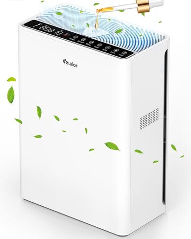 VEWIOR Air Purifiers For Home Large Room Up To 1730 sqft H13 HEPA Air Purifiers Filter With Filter Reminder Timer Sleep Air Quality Display,15 DB Quiet Air Cleaner For Pets Dander Smell Smoke Pollen in Saudi Arabia