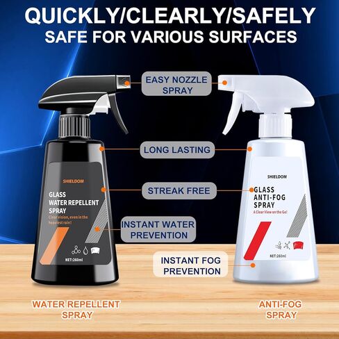 رذاذ مضاد للضباب وبخاخ طارد للماء مزيل ضباب السيارة مضاد للماء لزجاج السيارات والزجاج الأمامي للحماية من الضباب والمطر والثلج - عبوة من قطعتين in Kuwait