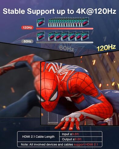 محول HDMI 2.1 8K HDMI، iVANKY 4K@120 هرتز، محول HDMI ثنائي الاتجاه يدعم 8K@60 هرتز، 2 في 1 مخرج، 1 في 2 خارج (شاشة واحدة في كل مرة)، 48 جيجابت في الثانية لجهاز PS4/PS5 Xbox Roku Apple TV Fire Stick Sony TV in Kuwait