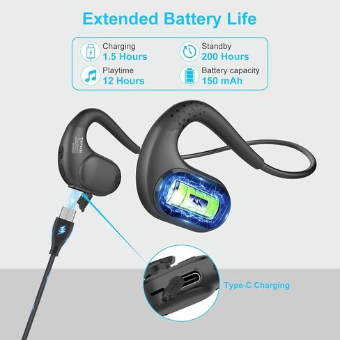 iDIGMALL Bluetooth 5.3 Headset w/Magnetic Detachable Microphone, Light Open Ear Wireless Headphone w/DSP Noise Canceling Mic for Phone PC Laptop, Comfort for Office Meeting Home Work, 12H Playtime in Saudi Arabia