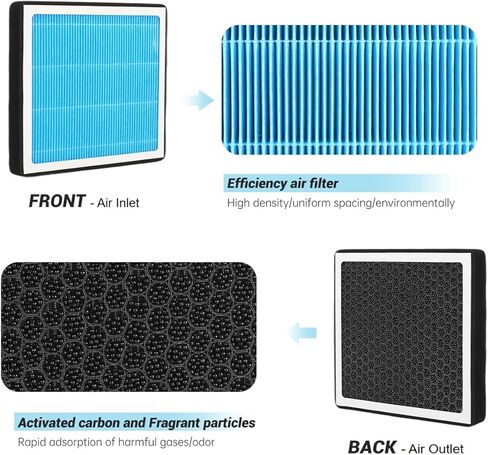 استبدال فلتر هواء المقصورة H12964 لتويوتا تندرا 2022-2024، سيكويا 2023-2024؛ لكزس LS500 2018-2023، LS500h 2018-2023، LX600 2023-87139-0C010 in Kuwait