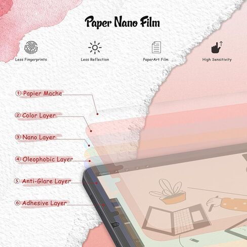 واقي شاشة بيرسيم مكون من عبوتين من ملمس الورق متوافق مع iPad Mini 6 (8.3 بوصة) 2021، مضاد للتوهج لجهاز iPad Mini الجيل السادس من الرسم، خالٍ من الفقاعات، حساسية عالية للمس، صديق للحافظة in Kuwait