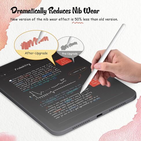 واقي شاشة بيرسيم مكون من عبوتين من ملمس الورق متوافق مع iPad Mini 6 (8.3 بوصة) 2021، مضاد للتوهج لجهاز iPad Mini الجيل السادس من الرسم، خالٍ من الفقاعات، حساسية عالية للمس، صديق للحافظة in Kuwait