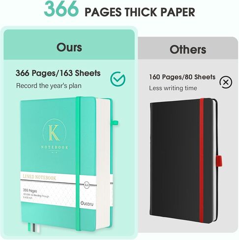 دفتر يوميات، 366 صفحة 5.6 بوصة × 8.3 بوصة، مجلة مبطنة بورق سميك 100 جرام في المتر المربع، دفتر صغير بغلاف مقوى للعمل والمدرسة وتدوين الملاحظات ومذكرات السفر in Kuwait