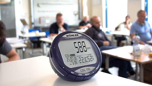 شاشة Wohler CDL 110 لثاني أكسيد الكربون in Kuwait