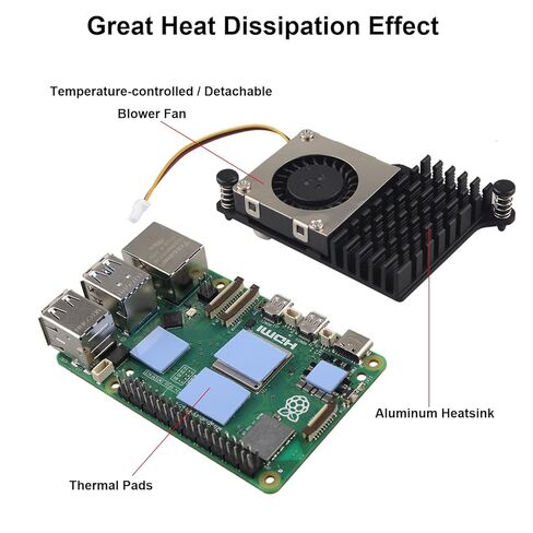 ZDE ZP536 Active Cooler for Raspberry Pi 5 Aluminum Heatsink Temperature Controlled Blower PWM Cooling Fan with Thermal Pads for Raspberry Pi 5 2GB 4GB 8GB 16GB in Saudi Arabia