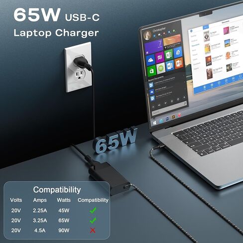 شاحن WZXHU متوافق مع كمبيوتر محمول HP 65W 45W USB C، Envy x360/Elitebook x360/Spectre x360/OmniBook/Elite x2/Pavilion/Zbook/ProBook Type C محول تيار متردد لسلك الطاقة in Kuwait