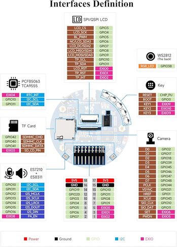 ESP32-S3 AI Smart Speaker Development Board, Dual Microphones, Noise Reduction&Echo Cancellation, RGB Lighting, ESP32 Audio, Support Connect External Displays & Cameras, Support AI Speech Interaction in Kuwait