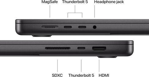 Apple MacBook Pro Laptop with M5 Max, 18‑core CPU, 40‑core GPU: 16.2-inch Display with Nano-Texture Glass, 64GB Unified Memory, 2TB SSD Storage; Space Black in Kuwait