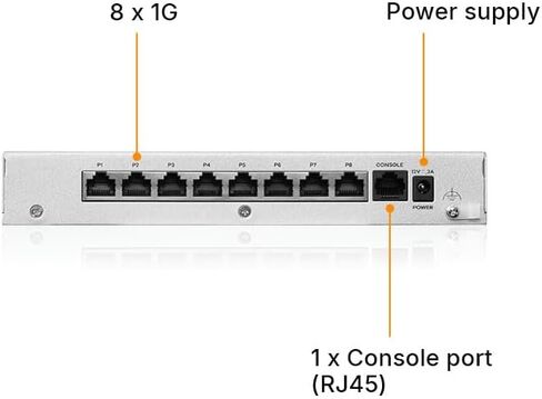 Zyxel USGFLEX100H Starter Kit, WiFi 7 BE6500 Access Point, 24-Port PoE+ Smart Switch, UTM Security Firewall with Gold Security Pack, Complete Cloud-Managed Network for Small Offices Up to 50 Users in Kuwait