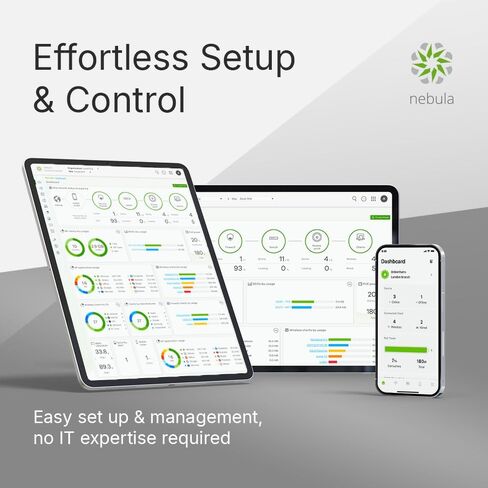 Zyxel USGFLEX100H Starter Kit, WiFi 7 BE6500 Access Point, 24-Port PoE+ Smart Switch, UTM Security Firewall with Gold Security Pack, Complete Cloud-Managed Network for Small Offices Up to 50 Users in Kuwait